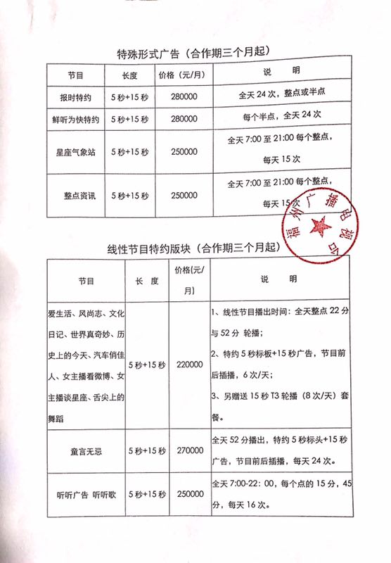 2019年福州音乐广播广告价目表