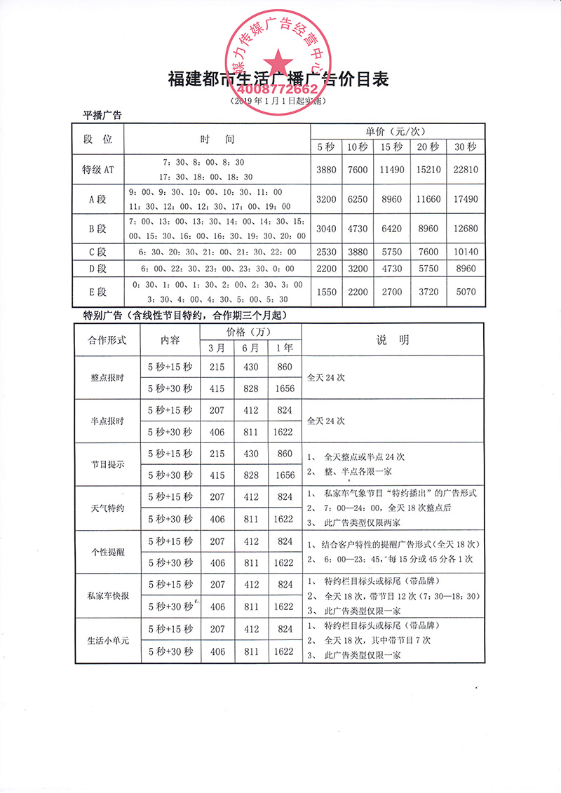 2019年福建都市广播广告年价格表