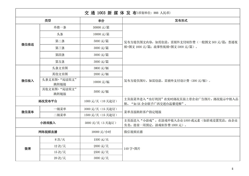 2019年广西交通广播FM100.3广告刊例