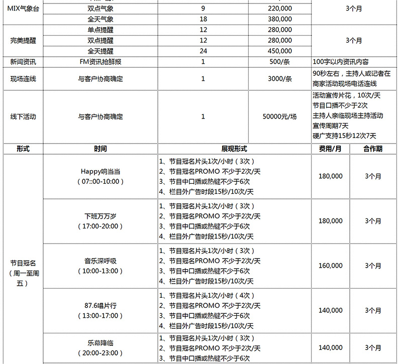 2018年石家庄品味音乐广播FM87.6广告刊例