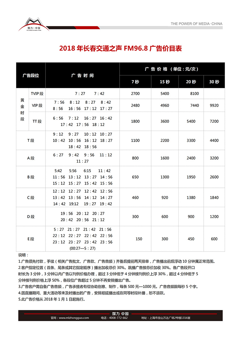 2018年长春交通之声FM96.8广告刊例