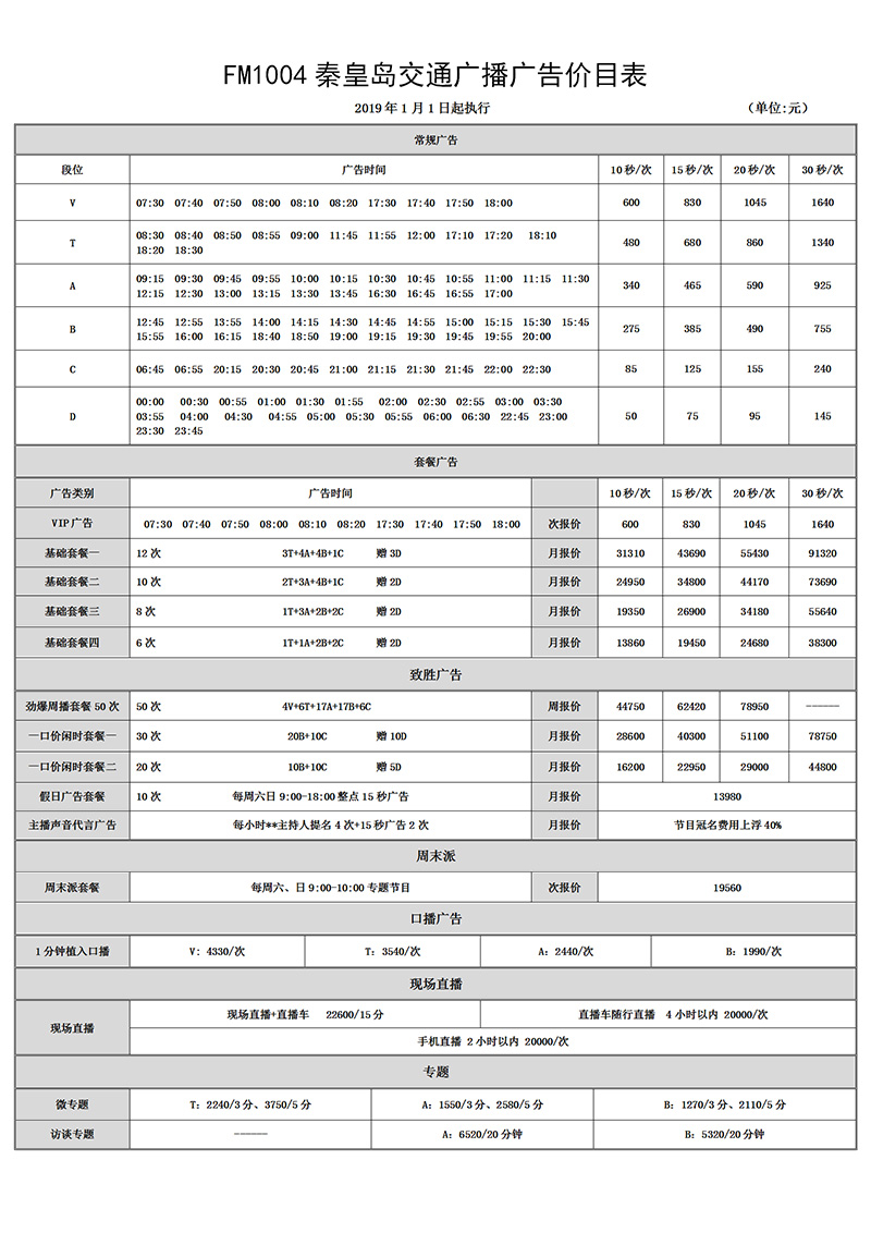 2019秦皇岛交通广播广告价格表