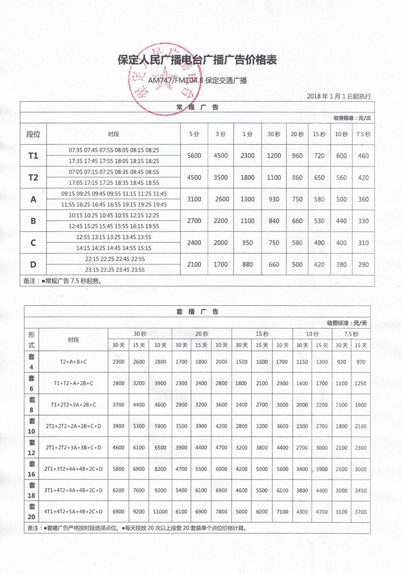 2018年保定交通广播广告价格表