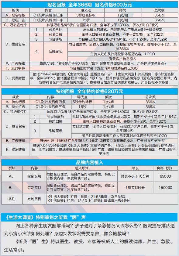 齐鲁电视台《生活大调查》2020年节目冠名&广告植入资源