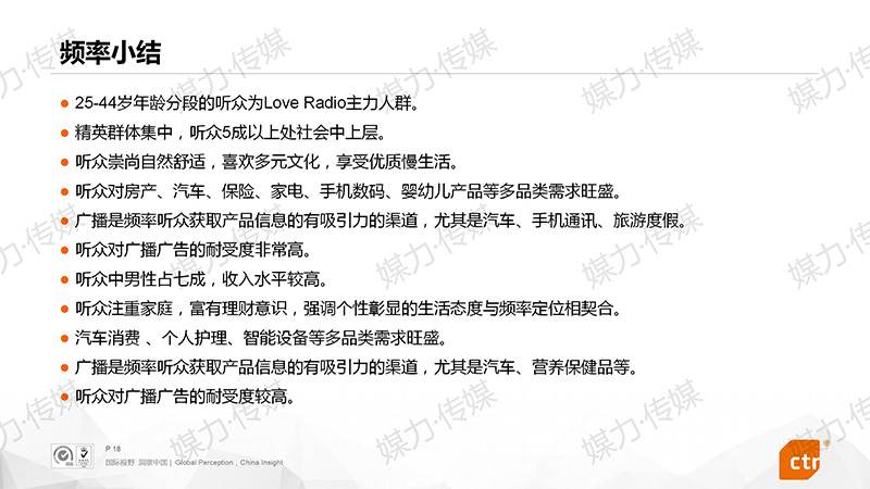 上海流行音乐广播Love Radio103.7受众画像