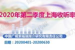 2020年上海广播电台第二季度收听率市场分析报告