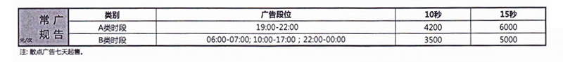 上海动感101广播广告