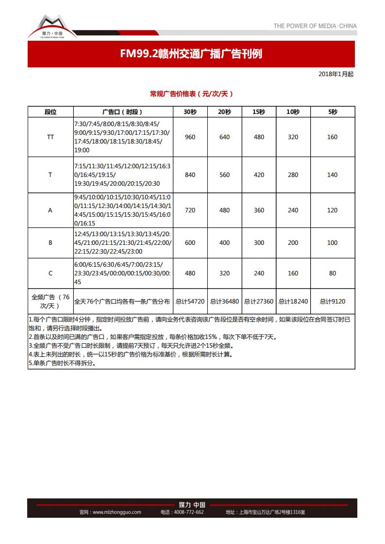 2018年赣州交通广播FM99.2广告刊例价格