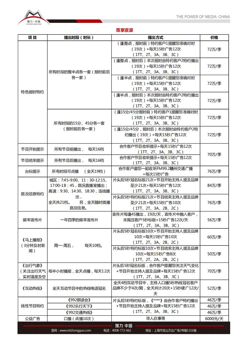 2018年赣州交通广播FM99.2广告刊例价格