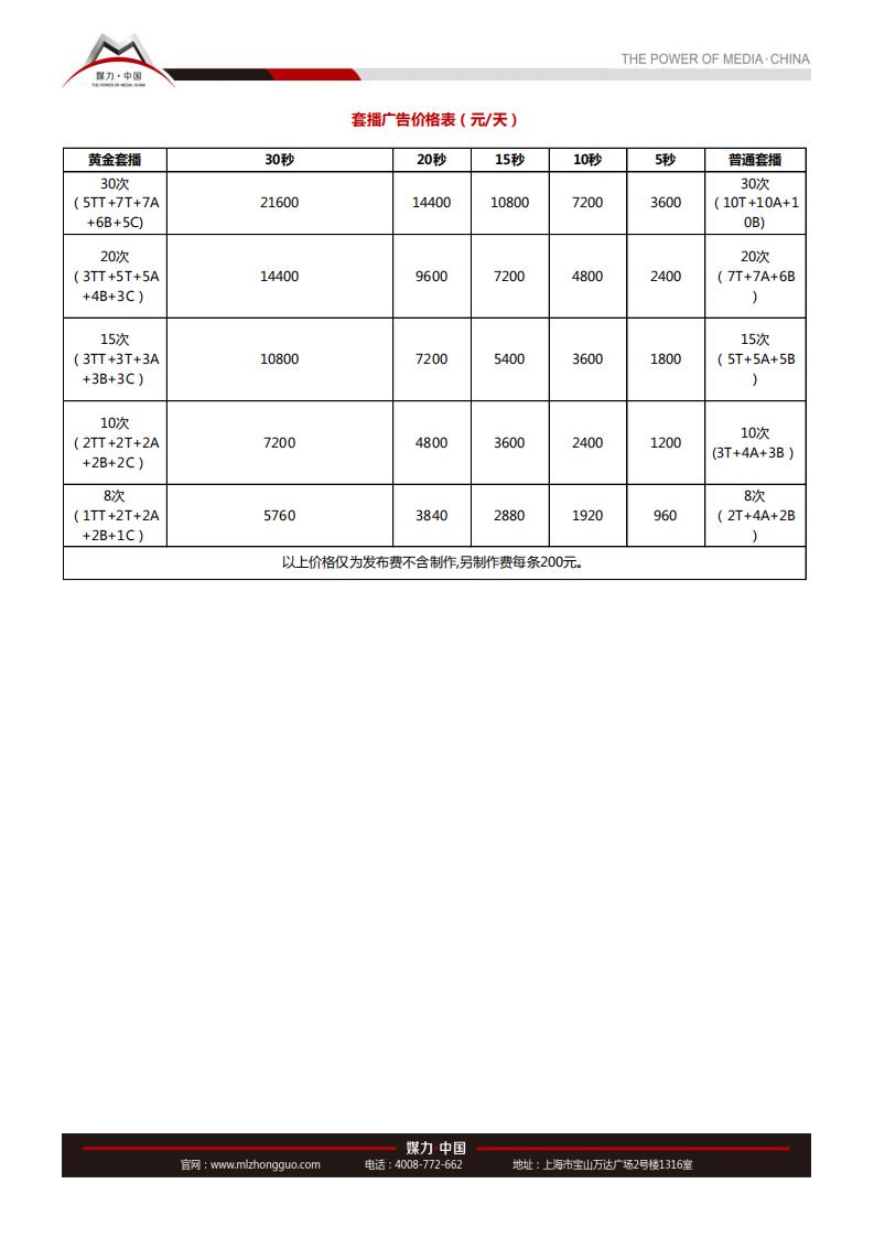 2018年赣州交通广播FM99.2广告刊例价格