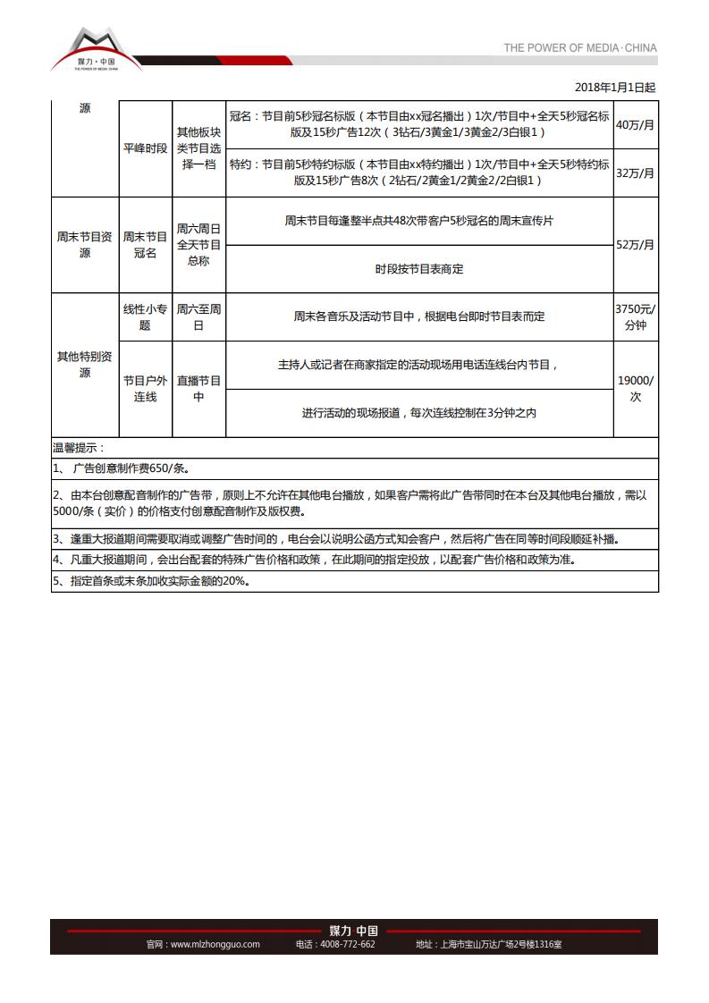 2018年南昌经济广播广告价格