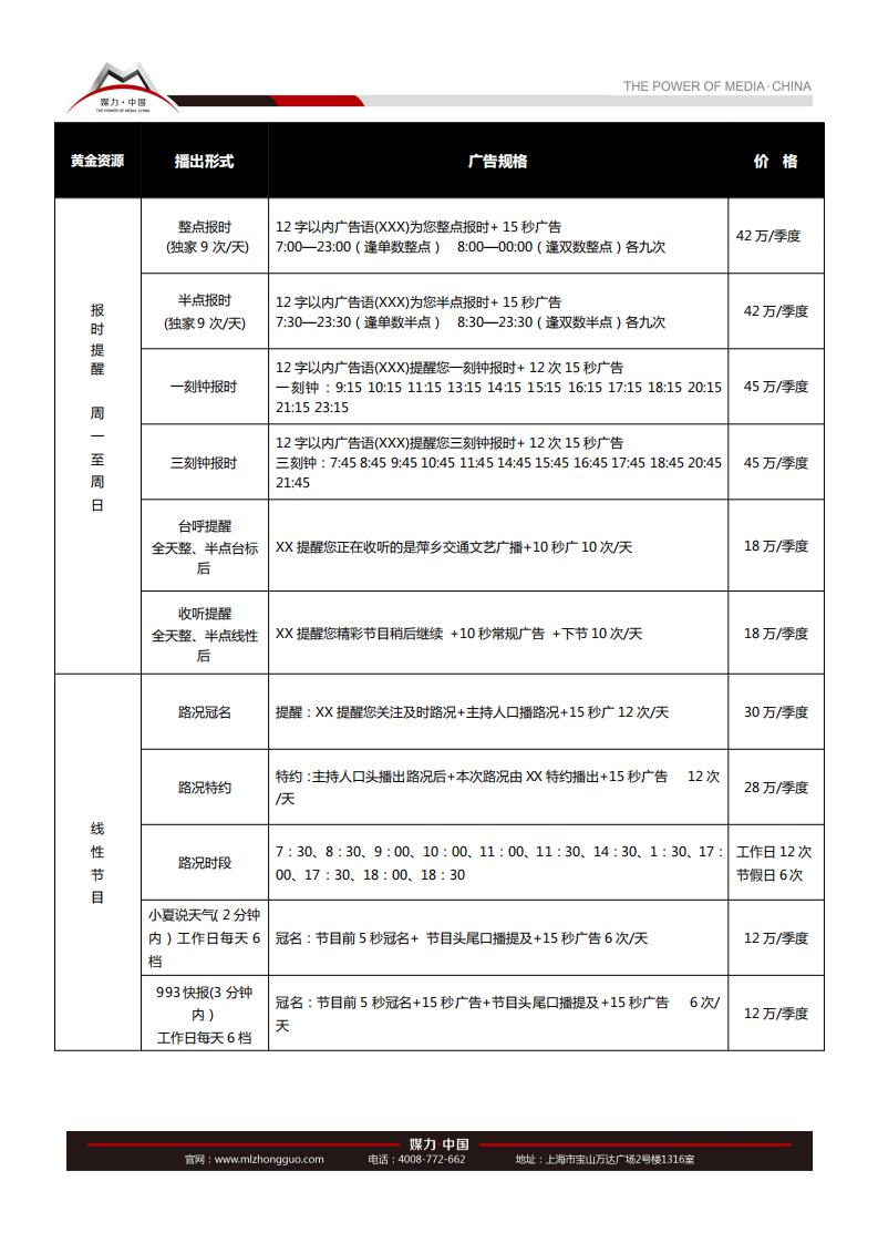 2018年萍乡交通文艺广播FM99.3广告价格