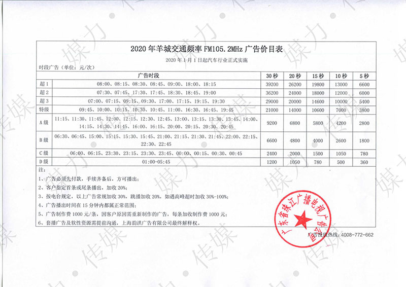 FM105.2  羊城交通广播刊例（汽车行业）