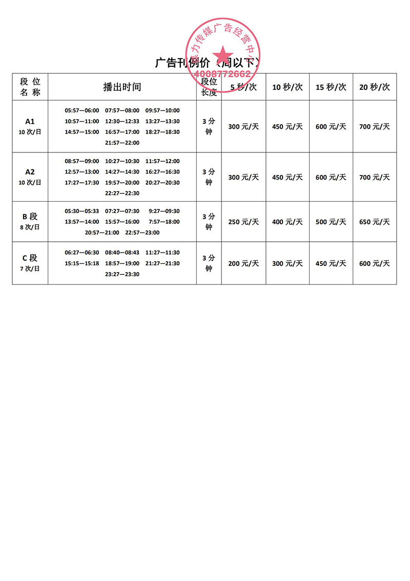 2019年长治新闻广播FM94.9广告价格刊例