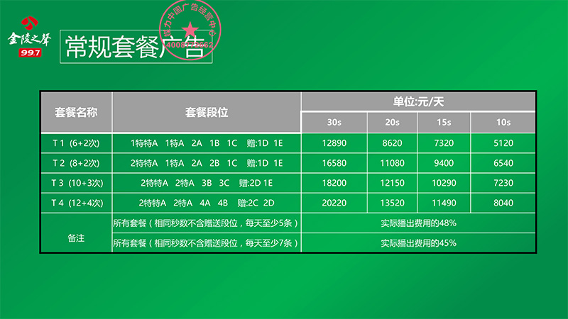 2018年金陵之声997广播广告刊例