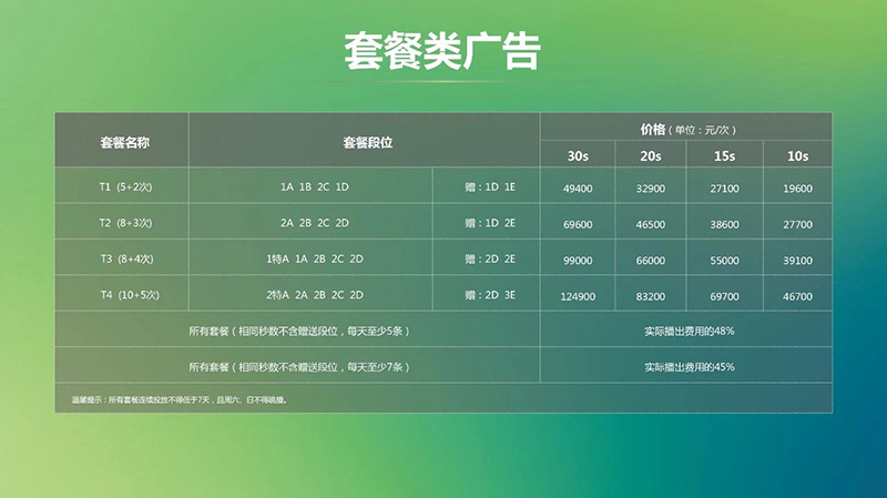 2019年江苏交通广播广告价格表