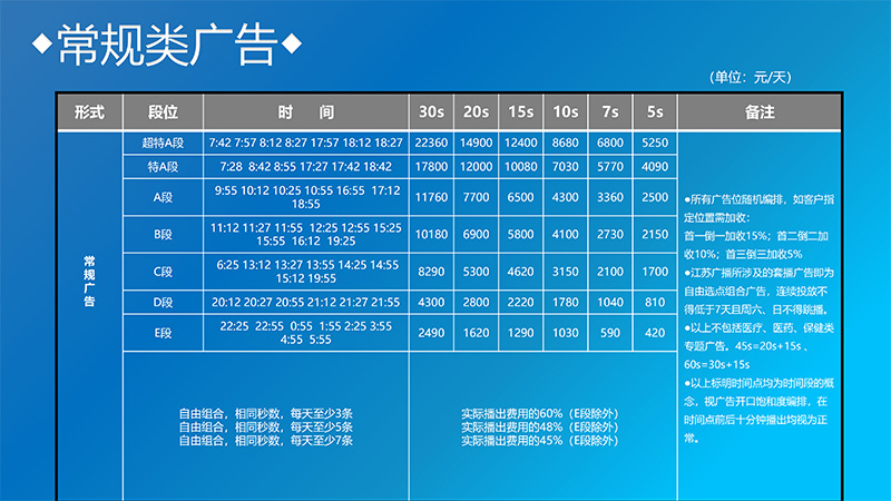 2019年江苏新闻广播广告价格