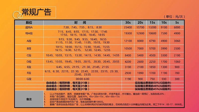 2019年江苏音乐广播广告价目表