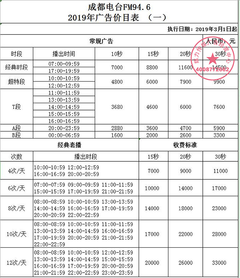 2019成都经典音乐广播FM94.6广告刊例