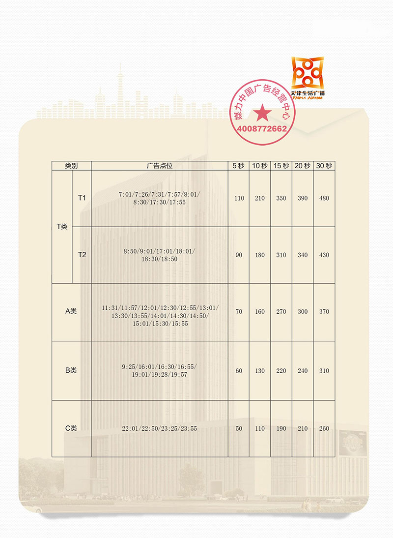 FM91.1天津生活广播广告价格表