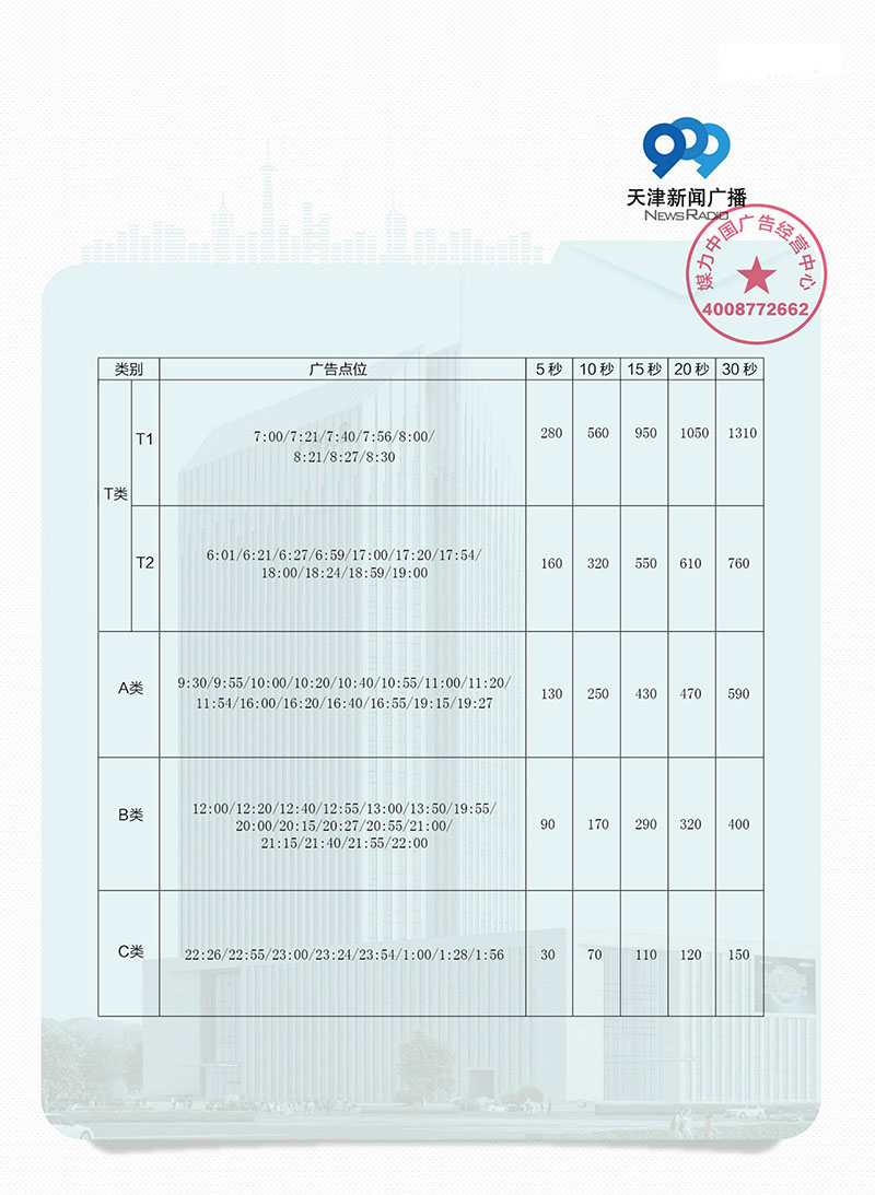 天津新闻广播2019年广告刊例