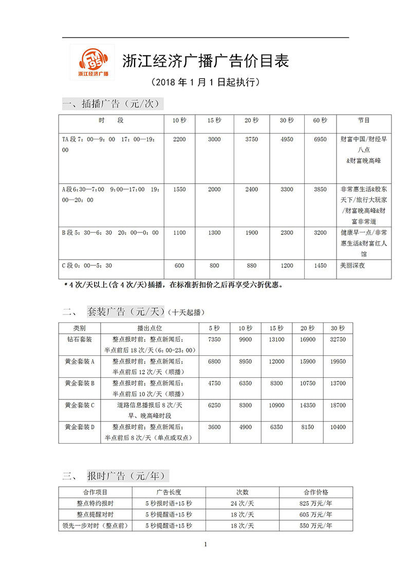2018浙江经济广播广告价目表