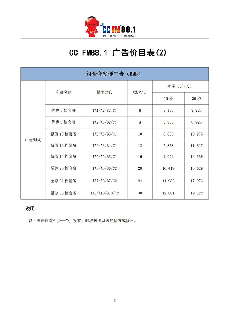 合肥新城资讯广播FM88.1广告价格表2018