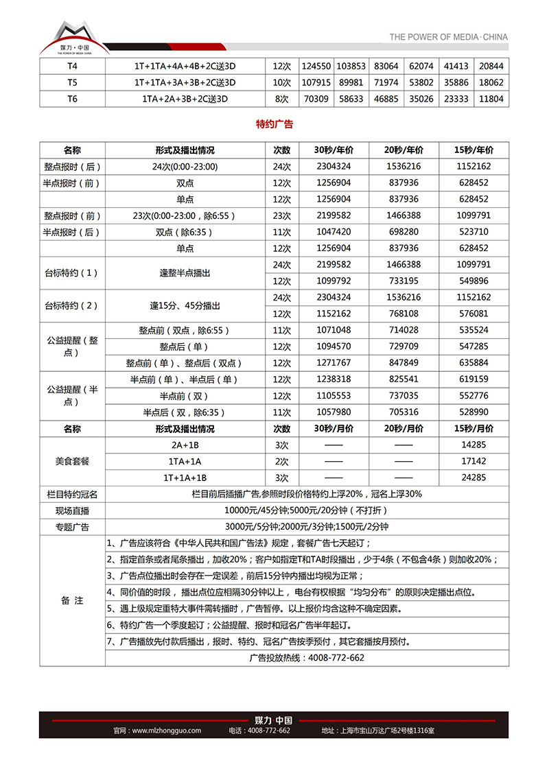 2018年台州新闻综合广播广告价格表