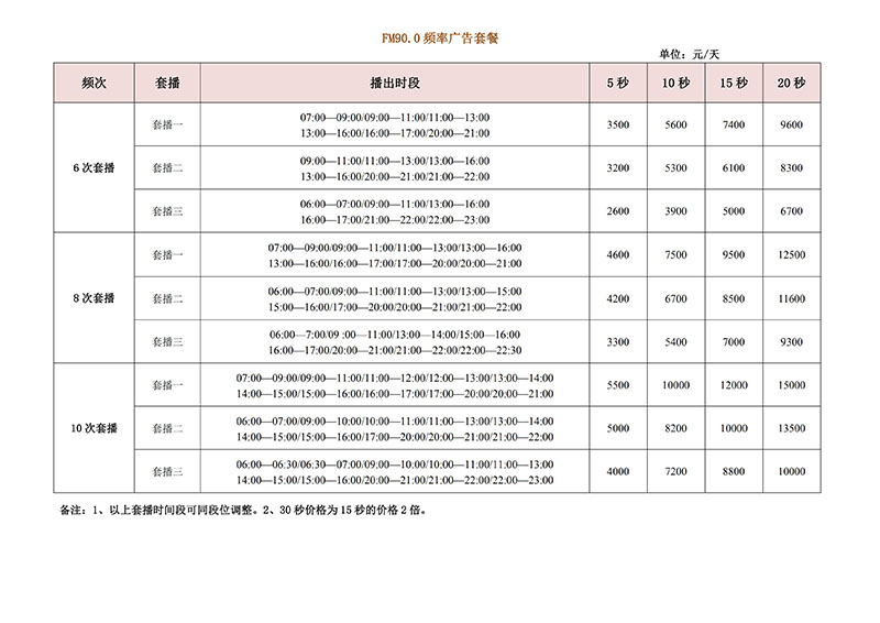 2019年河南影视广播广告刊例价格表