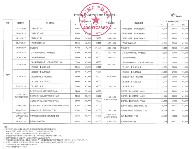 2019年广东卫视广告价格表