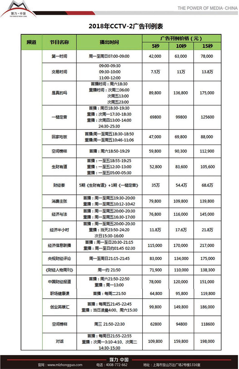 CCTV2央视二套2018年广告刊例