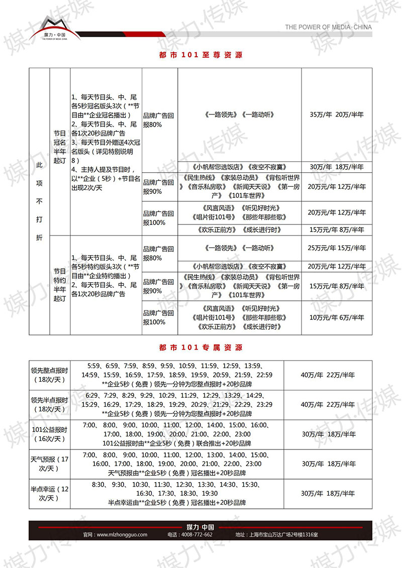 2017年临沂广播电台都市广播FM101广告价格表