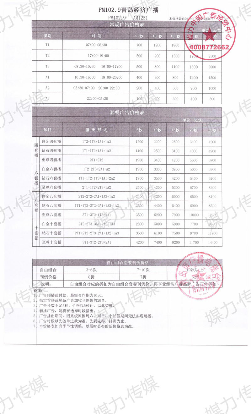 2018年青岛经济广播FM102.9广告价格表（埠外）