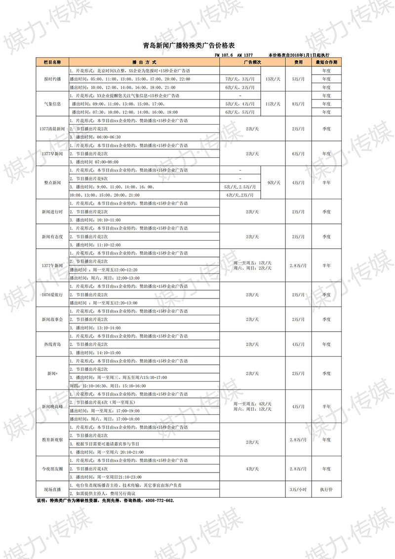 2018年青岛人民广播电台FM107.6新闻广播广告价格表（埠内）