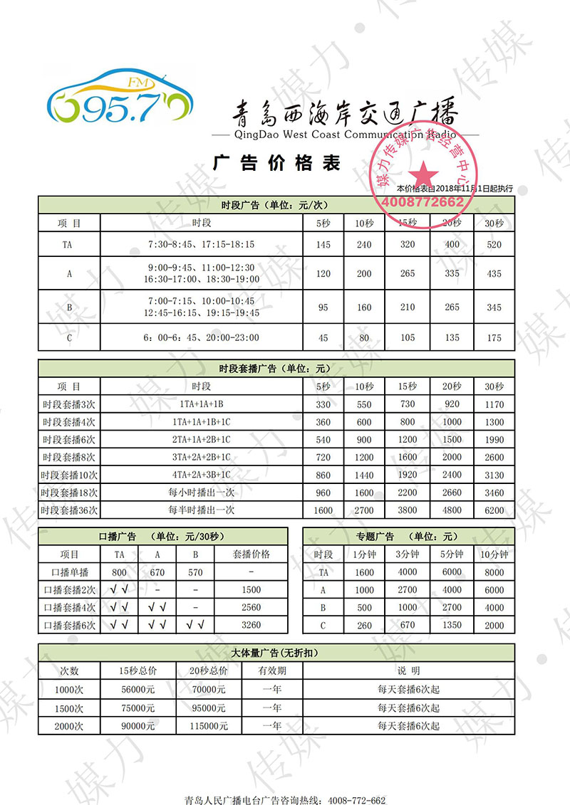 高炮广告牌报价明细图片