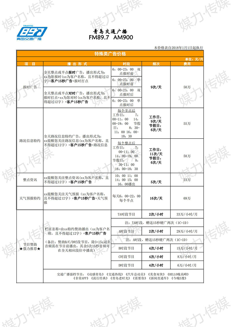 2018年山东青岛交通广播FM89.7广告价格表（阜外）