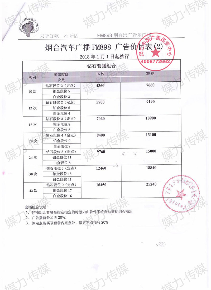 2018年山东烟台汽车广播FM898广告价格表