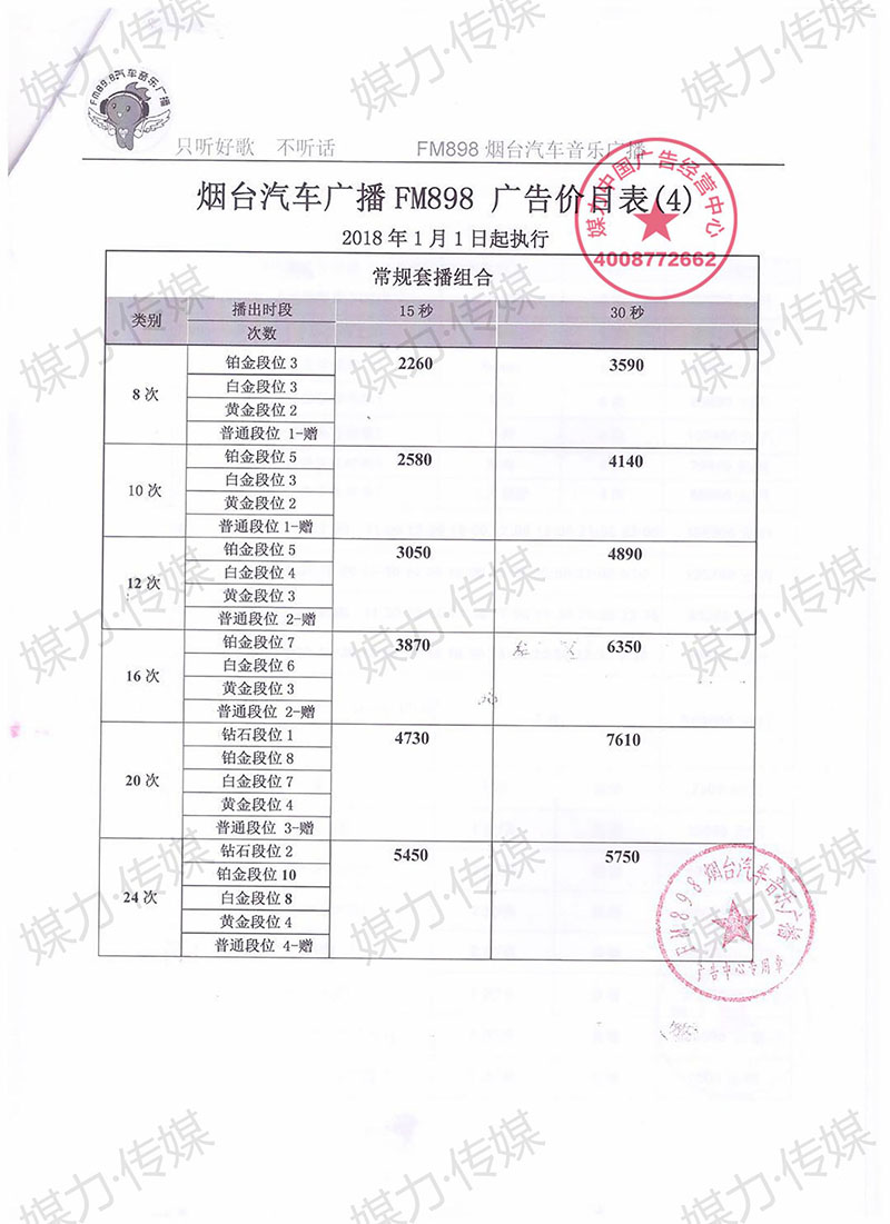 2018年山东烟台汽车广播FM898广告价格表