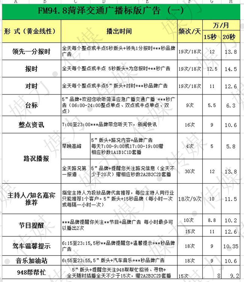 2020年菏泽交通广播FM94.8广告价格表