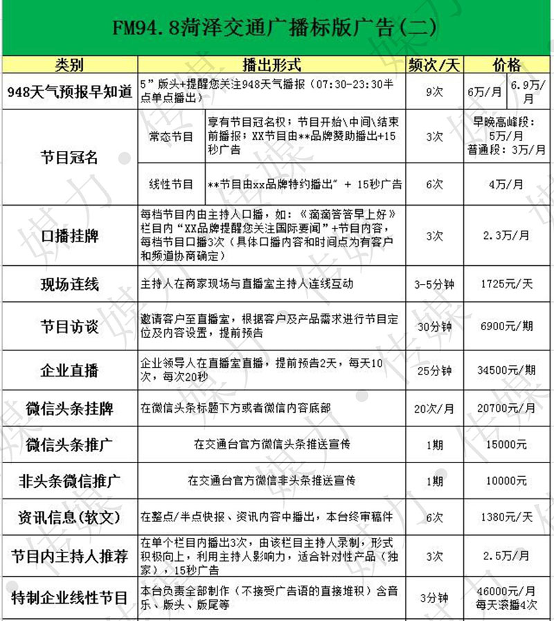 2020年菏泽交通广播FM94.8广告价格表