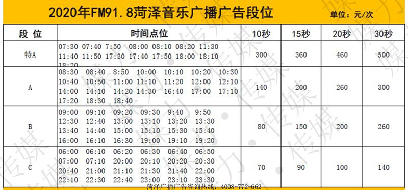 2020年菏泽人民广播电台音乐广播FM91.8广告价格表