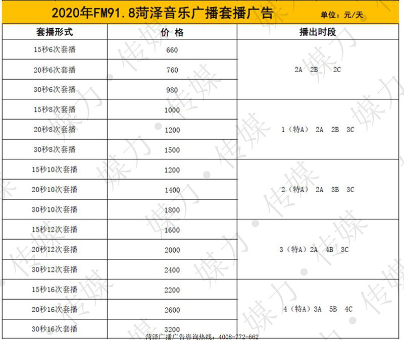 2020年菏泽人民广播电台音乐广播FM91.8广告价格表