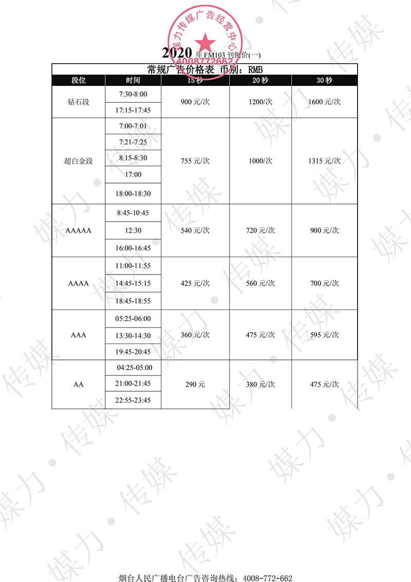 2020年烟台广播电台FM103交通广播广告价格表