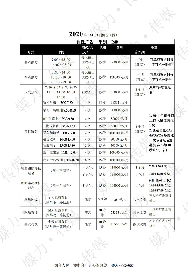 2020年烟台广播电台FM103交通广播广告价格表