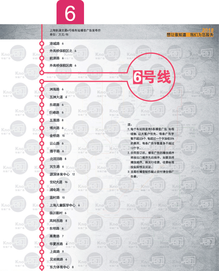 2018年上海地铁语音报站广告价格（6号线）
