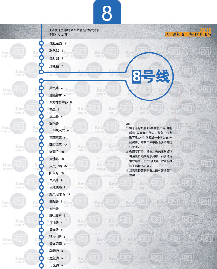 2018年上海地铁语音报站广告价格（8号线）.png