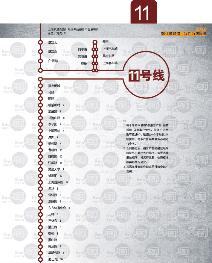 2018年上海地铁语音报站广告价格（11号线）.png