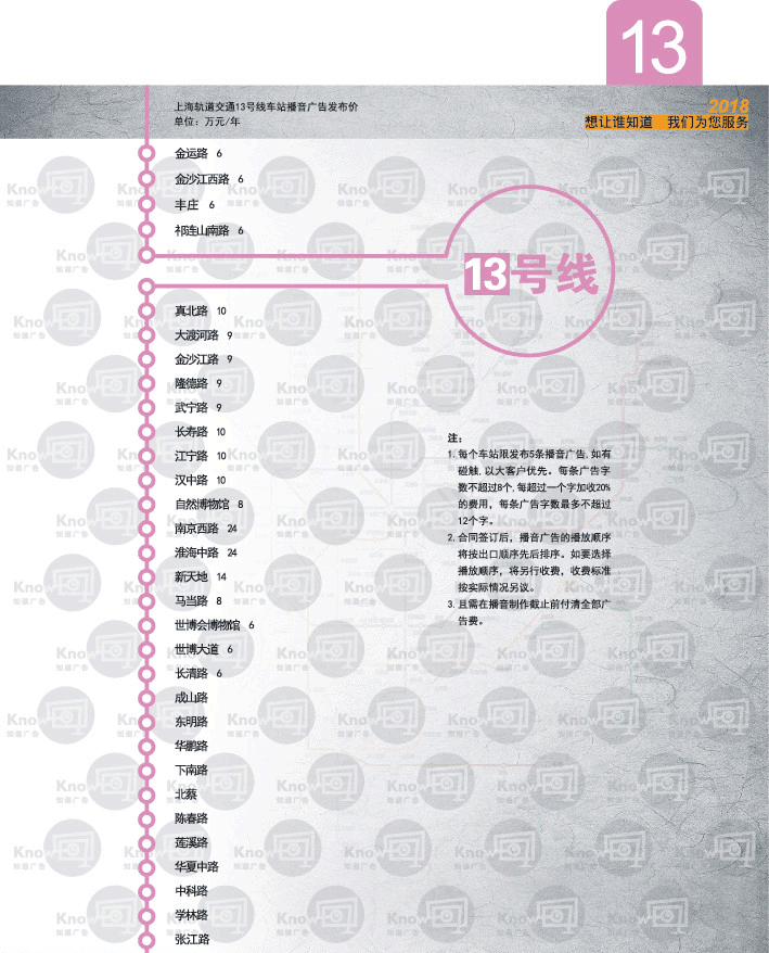 2018年上海地铁语音报站广告价格（13号线）.png