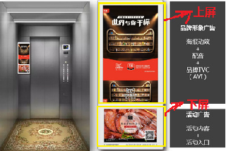 北京电梯框架广告
