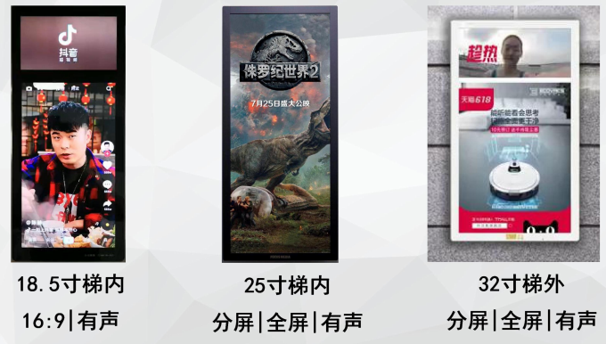 上海电梯视频广告